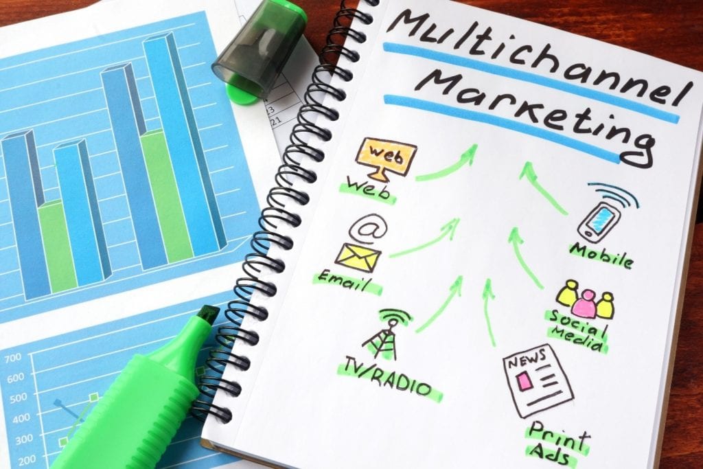 Multichannel Marketing Notebook